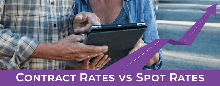 Contract vs Spot Rates